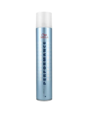 wella performance strong.jpg